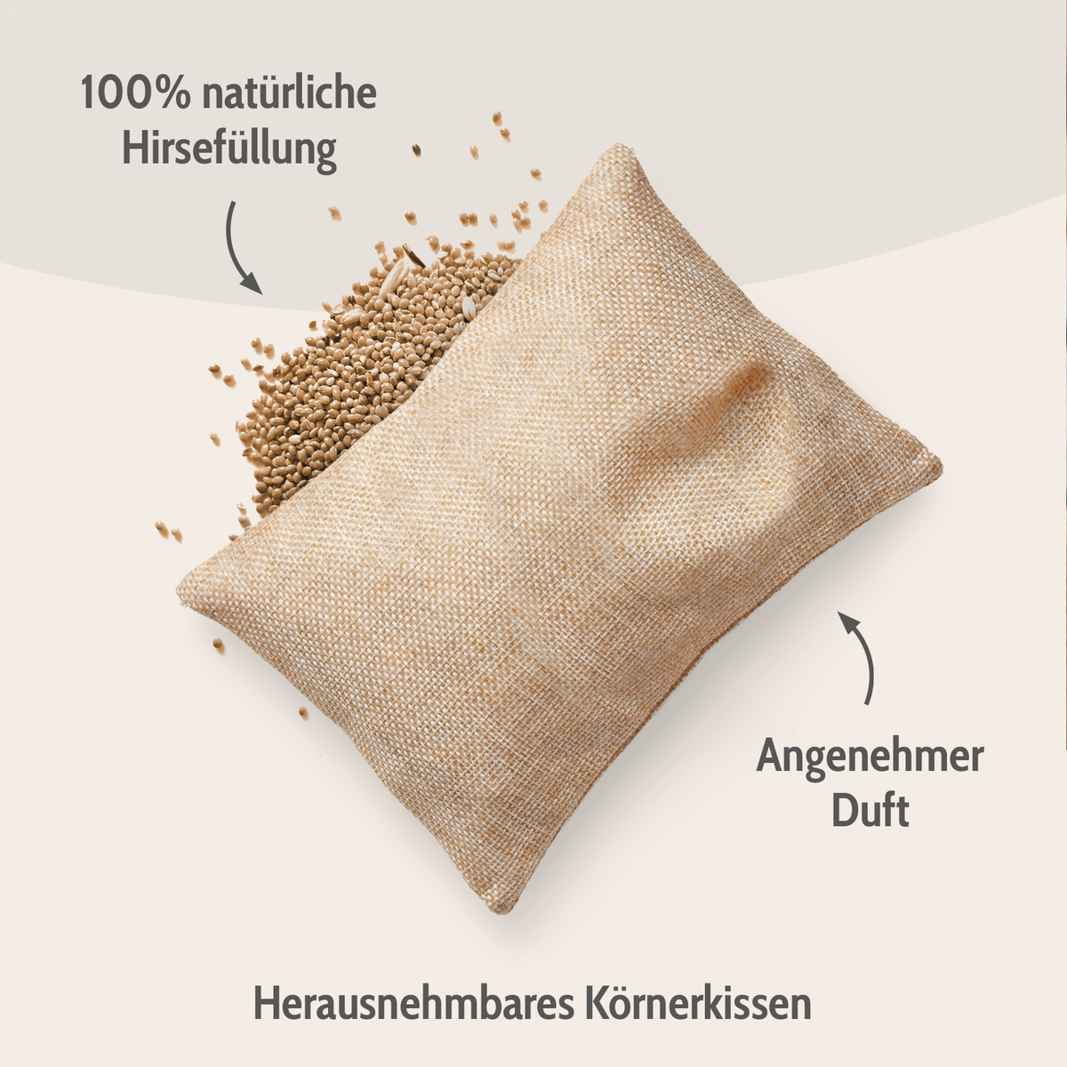WÄRMEGÜRTEL Premium
